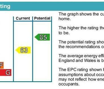 3 bedroom house to rent - Photo 5