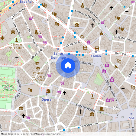 Madrid, Province of Madrid