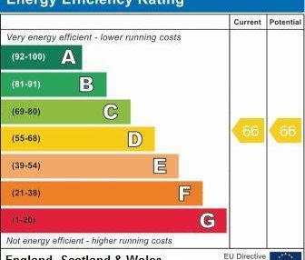 2 bedroom penthouse to rent - Photo 1