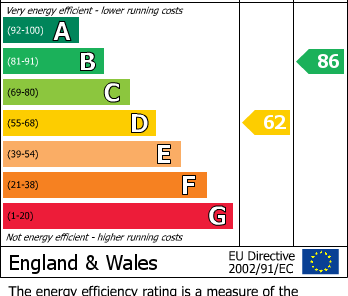 2 bedroom terraced house to rent - Photo 6