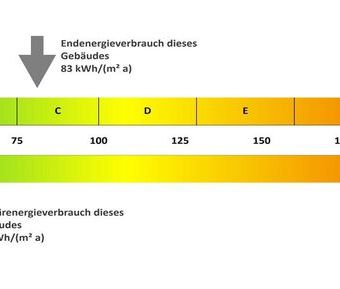 Beliebt und zentral: 2‑Zimmer‑Wohnung mit Loggia - Photo 4