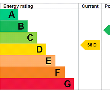 3 bedroom semi-detached house to rent - Photo 5
