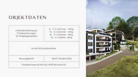 First rental: Large space - Luxury apartment - Photo 4