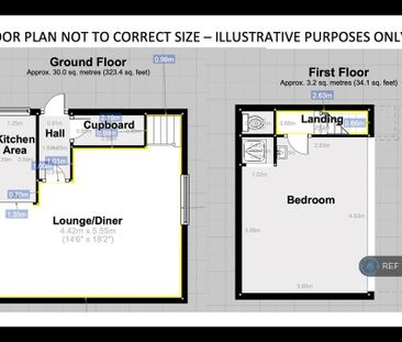 1 bedroom semi-detached house to rent - Photo 5
