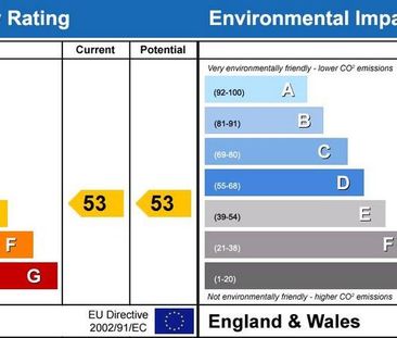 2 bedroom ground floor flat to rent - Photo 1