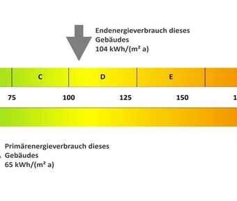 Moderne 3-Zimmer-Wohnung mit Loggia und Duschbad - Photo 1