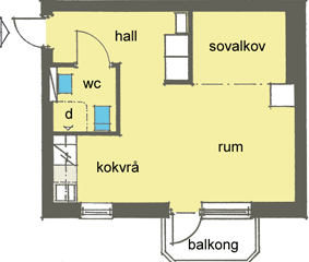 Rydgatan 7 - Foto 2