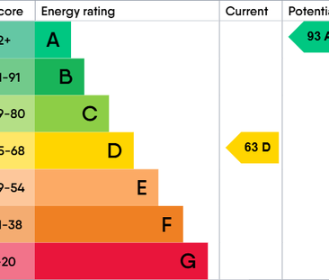 2 bedroom terraced house to rent - Photo 1