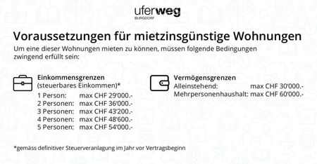 3.5 Zimmer, 74 m², 1. Stock - Foto 3