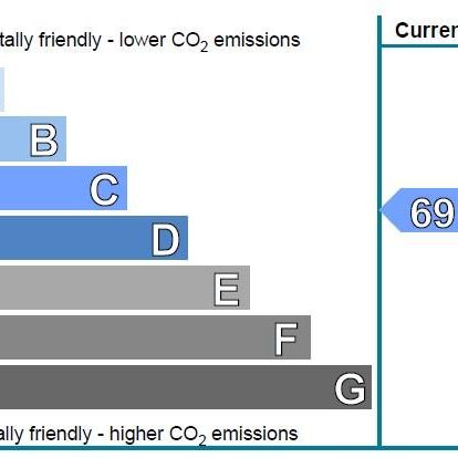 3 bedroom detached house to rent - Photo 1