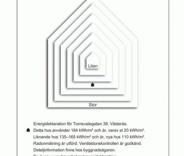 Tornsvalegatan 39, 724 72, VÄSTERÅS - Foto 3