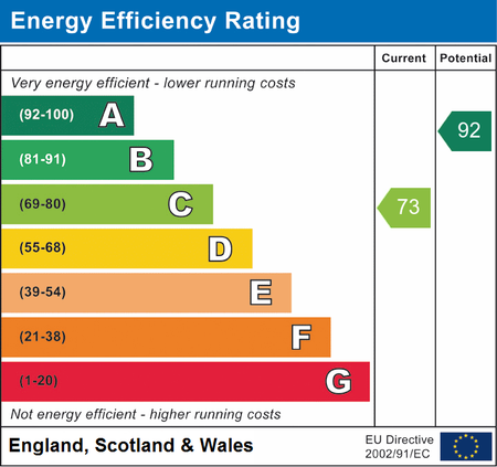 2 bedroom terraced house to rent - Photo 2