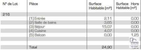 Location appartement studio 1 pièce 25 m² à Puteaux (92800) Mairie - Photo 4