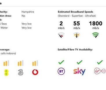 The Cornfields, Hatch Warren, Basingstoke, Hampshire, RG22 - Photo 2
