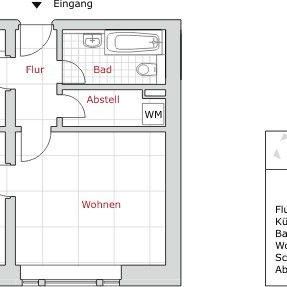 Studenten und Schüler aufgepasst: wir sanieren diese 2-Raum-City-Wohnung! - Foto 2