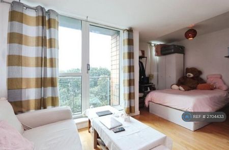 Studio to rent - Photo 3