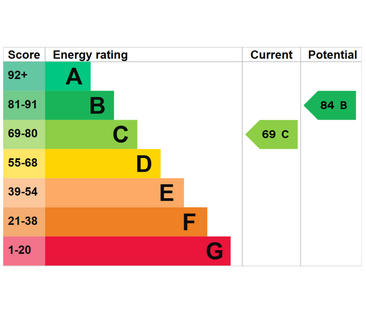 Flat share to rent - Photo 6