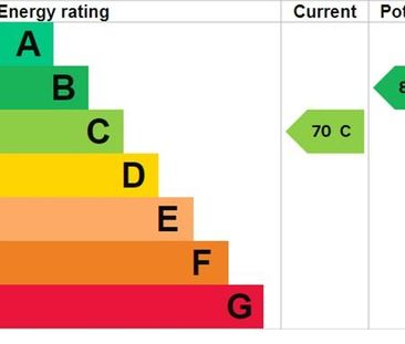 6 bedroom terraced house to rent - Photo 6