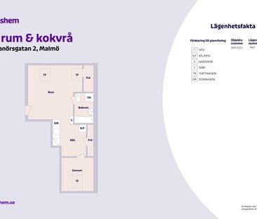 Skanörsgatan 2, Malmö - Foto 2