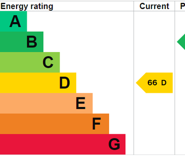 2 bedroom terraced house to rent - Photo 4