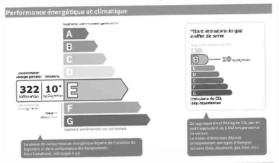 Logements similaires à Roubaix - Photo 1