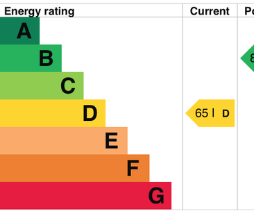 3 bedroom semi-detached house to rent - Photo 3