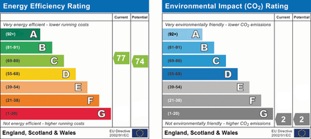 2 bedroom flat to rent - Photo 2