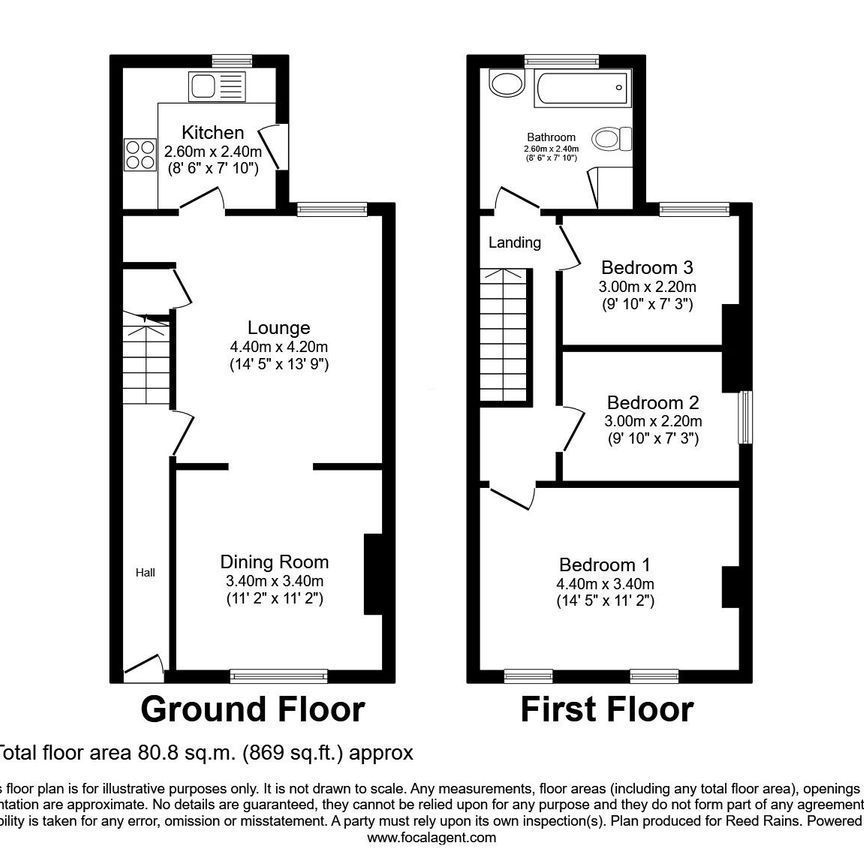 Greater Manchester, M13, Welby Street, Manchester - Photo 2