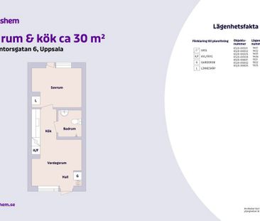 Kantorsgatan 6, 75424, Uppsala - Photo 1