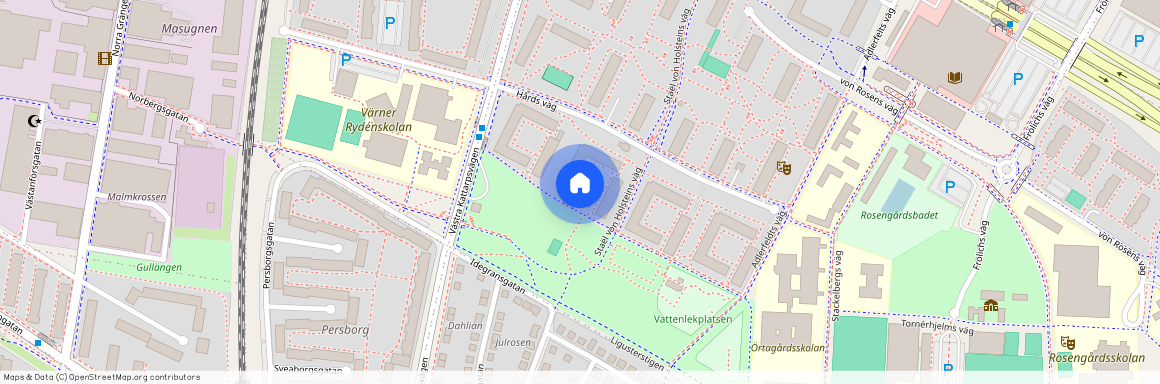 Hårds väg 51, Örtagården