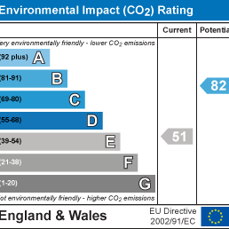 4 bedroom house share to rent - Photo 3
