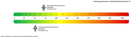 3-Zimmer-Wohnung mit schöner Raumaufteilung und in bevorzugter Wohnlage - Photo 2