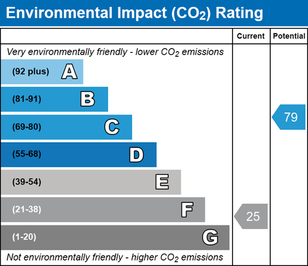 3 bedroom terraced house to rent - Photo 5