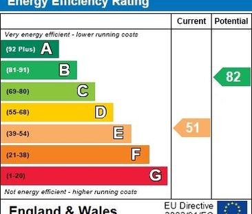 3 bedroom detached bungalow to rent - Photo 1