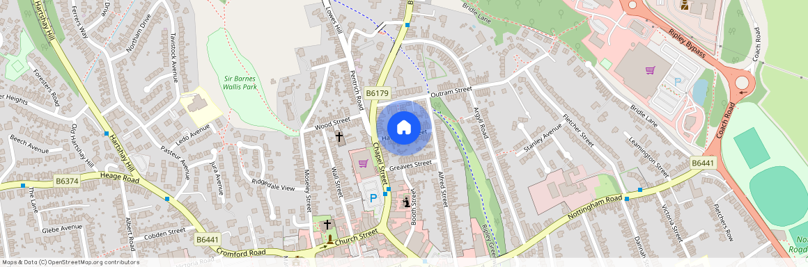 HavelockStreet, RIPLEY