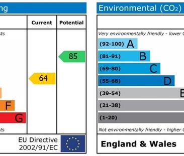 1 bedroom house of multiple occupation to rent - Photo 4