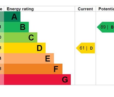 1 bedroom house to rent - Photo 1