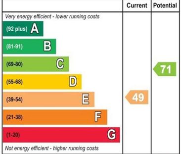 Boundary Road, Hove, BN3 - Photo 5