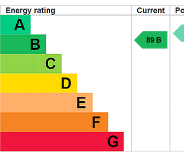 1 bedroom apartment to rent - Photo 6