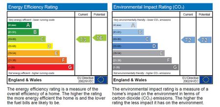 3 bedroom penthouse to rent - Photo 5