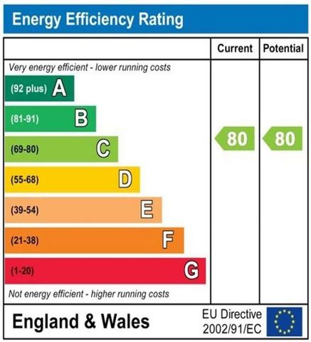 Brighton Belle, Stroudley Road, Brighton, BN1 - Photo 4