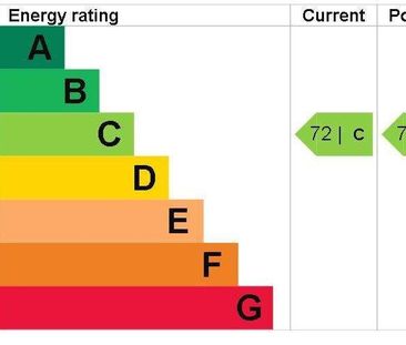 Princes Castle Court, Headington, OX3 - Photo 5