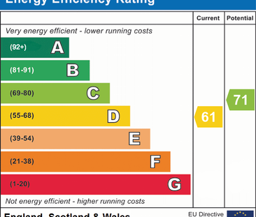2 bedroom maisonette to rent - Photo 4
