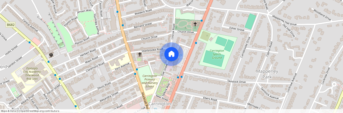 Loscoe Road, Carrington, Nottingham