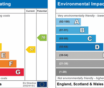 4 bedroom terraced house to rent - Photo 4