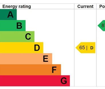1 bedroom in a house share to rent - Photo 6