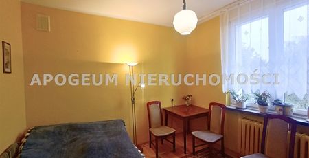 Mieszkanie na wynajem - Photo 4