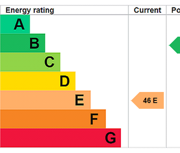 3 bedroom semi-detached house to rent - Photo 6