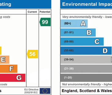 4 bedroom bungalow to rent - Photo 1