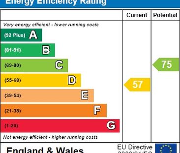 Tootal Drive, Salford - Photo 1